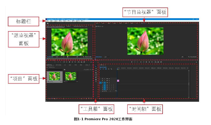 视频编辑软件PremierePro2020工作界面介绍