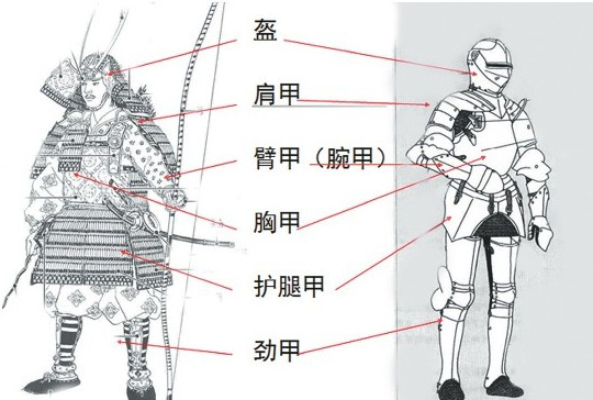 游戏盔甲和武器道具的原画设计